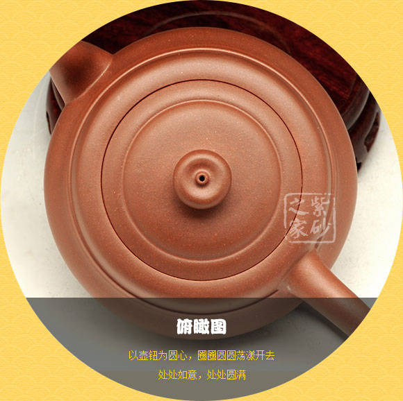 俯瞰图
