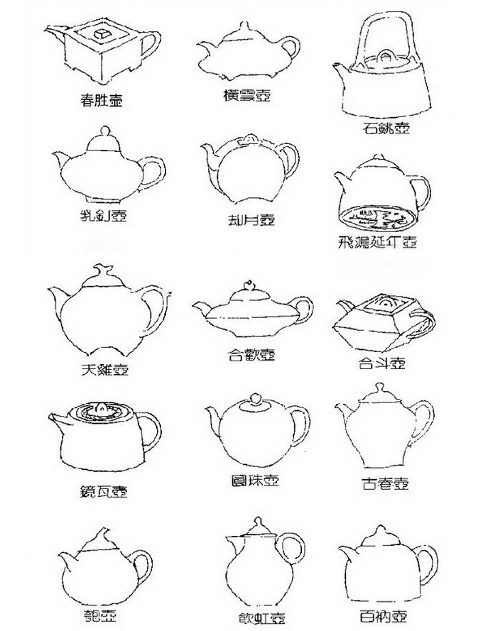 紫砂学院 初识紫砂 >> 学院详情      紫砂之家讯:曼生茗壶,制壶与玩